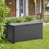 Coffre De Rangement Extérieur 670L Edenio Graphite Hespéride 1 Coffre De Rangement Extérieur 670L Edenio Graphite Hespéride -Jardin Meubles Magasin coffre de rangement exterieur 670l edenio graphite hesperide