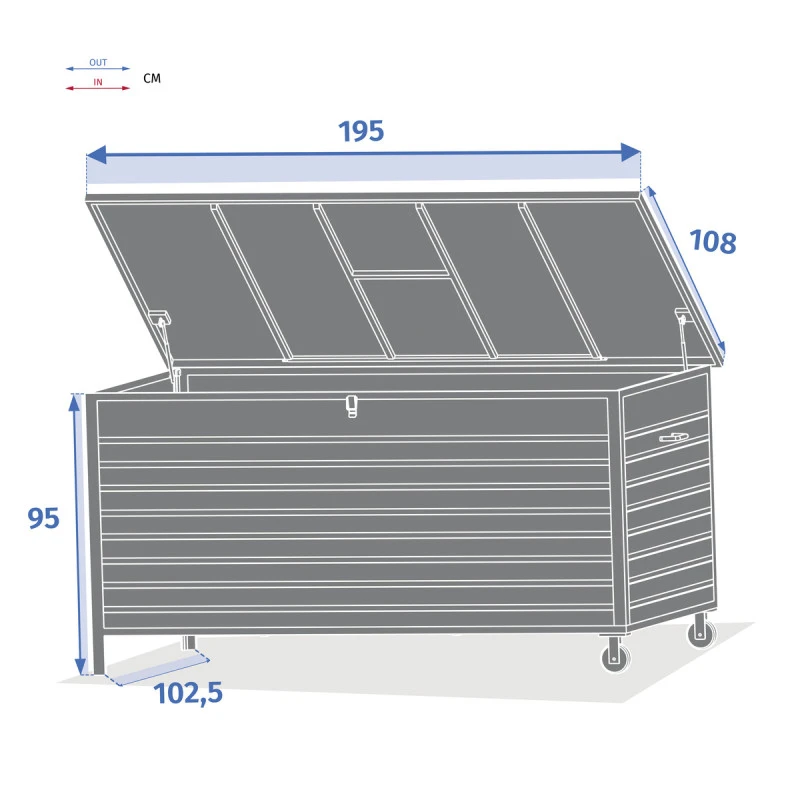 Coffre Extérieur Alu Grand Modèle Menango Graphite Hespéride 6 Coffre Extérieur Alu Grand Modèle Menango Graphite Hespéride – Image 4