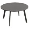 Table Basse Saona Graphite D 70 Cm Hespéride -Jardin Meubles Magasin table basse saona graphite d 70 cm hesperide